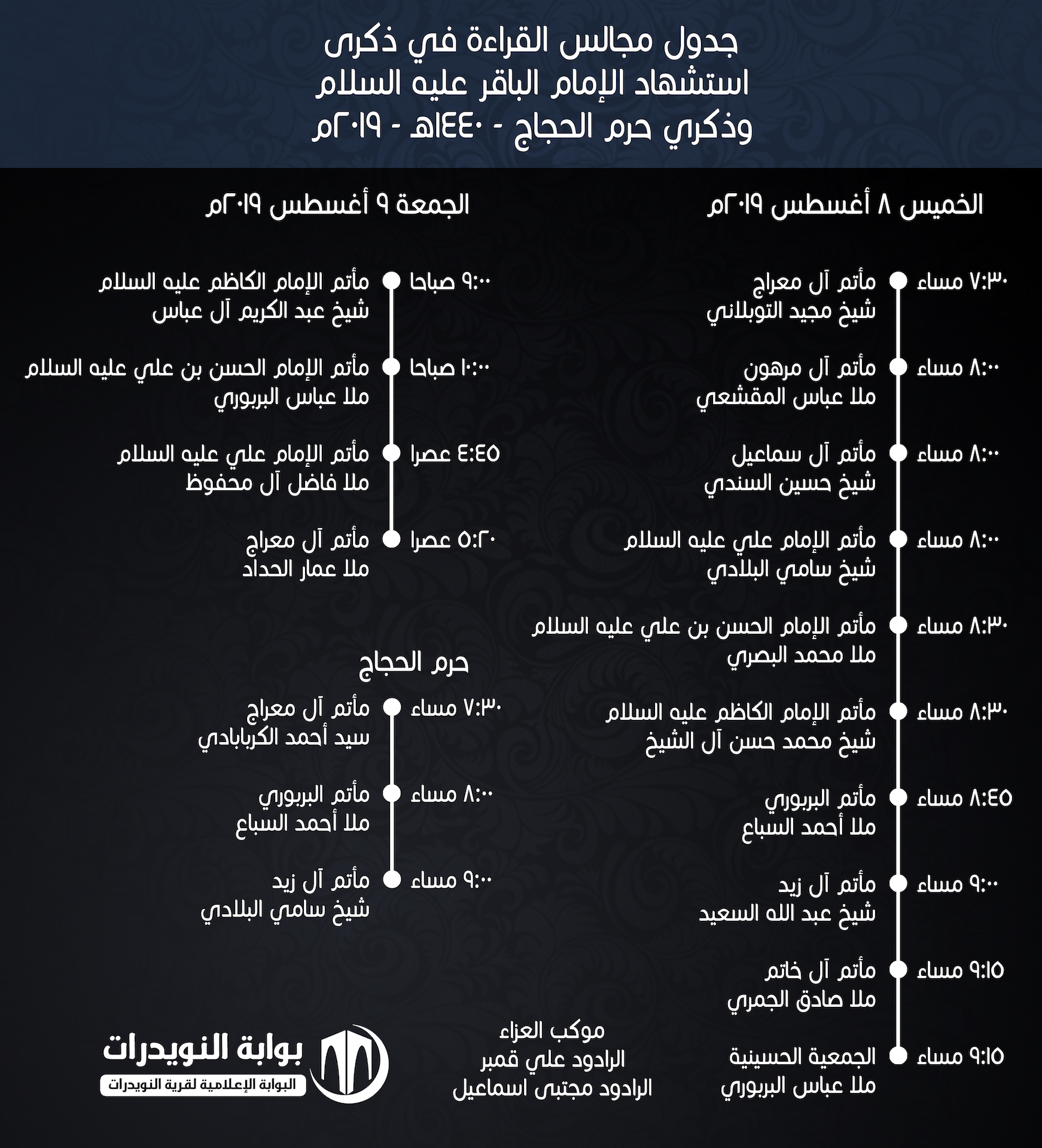 جدول القراءة في ذكرى وفاة الإمام الرضا عليه السلام ١٤٤٠هـ