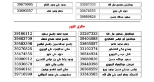 ارقام التواصل للمقبرة